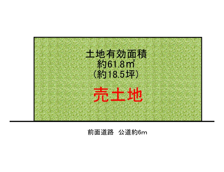 【平野区】平野市町2丁目 売土地　1880万円