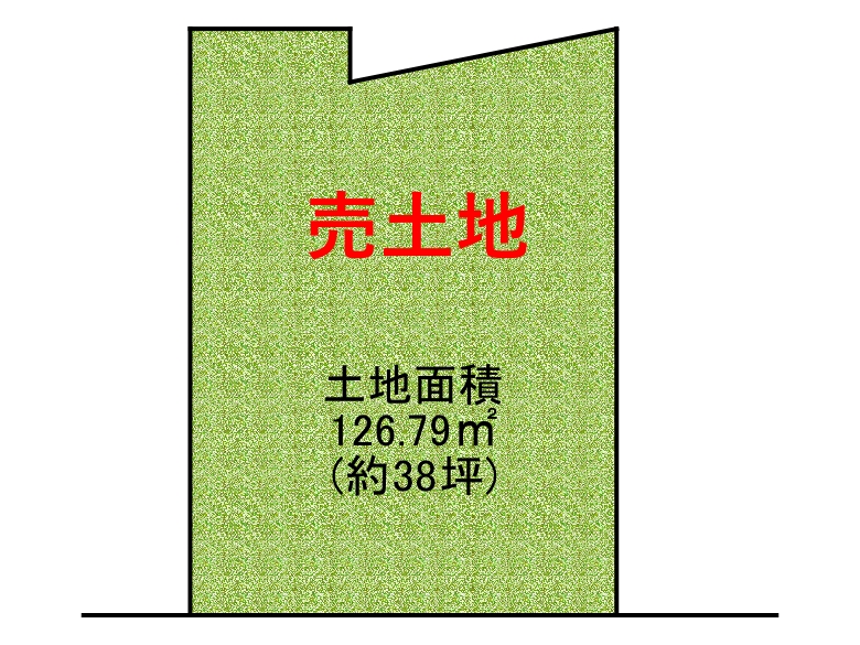 【平野区】喜連4丁目8-14　売土地　4780万円　お