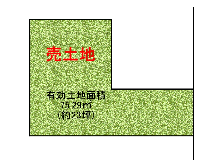 【阿倍野区】王子町2丁目8-20　売土地　2480万円　お