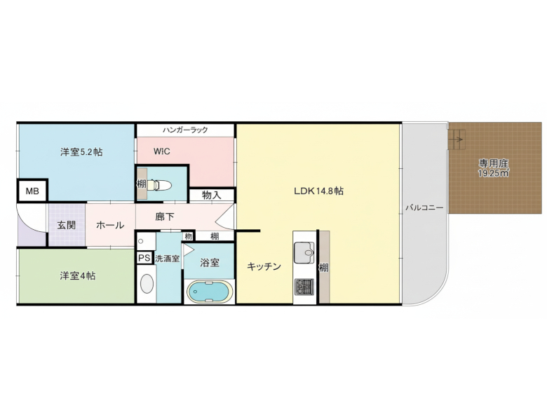 【住吉区】長居西2丁目　阪神住建グランソフィア長居公園　1階　3000万円