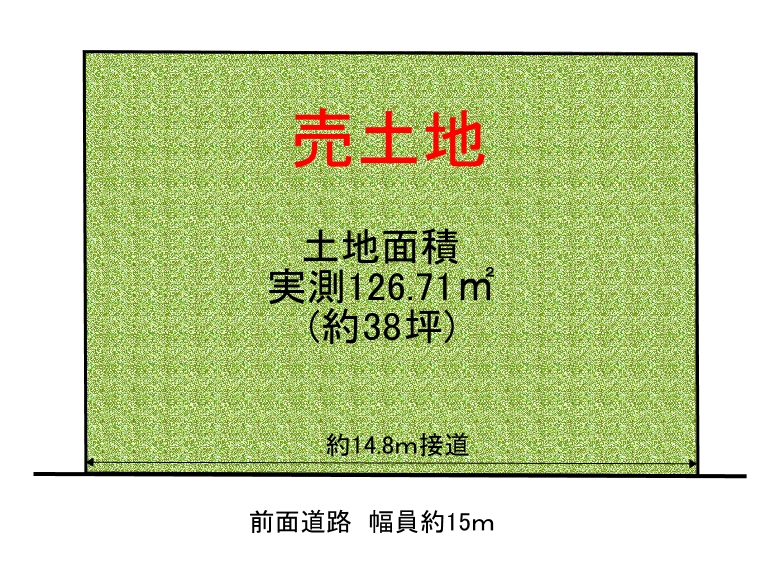 【阿倍野区】松崎町4丁目4-27　売土地　19,000万円
