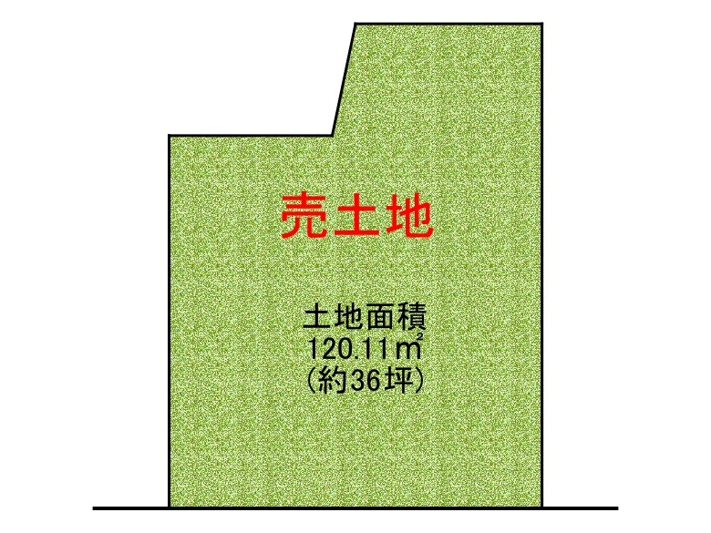 【阿倍野区】阪南町3丁目37-22　売土地　8360万円